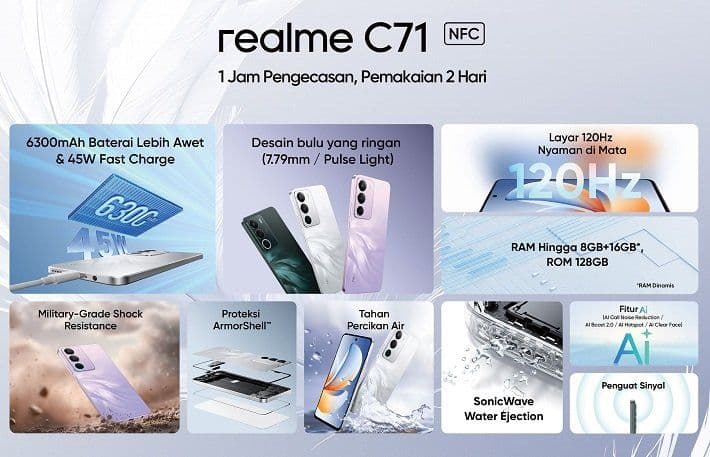 8 Keunggulan realme C71 NFC