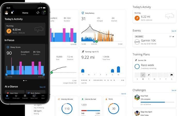 3 Fitur Tersembunyi Garmin Connect untuk Latihan Lebih Cerdas