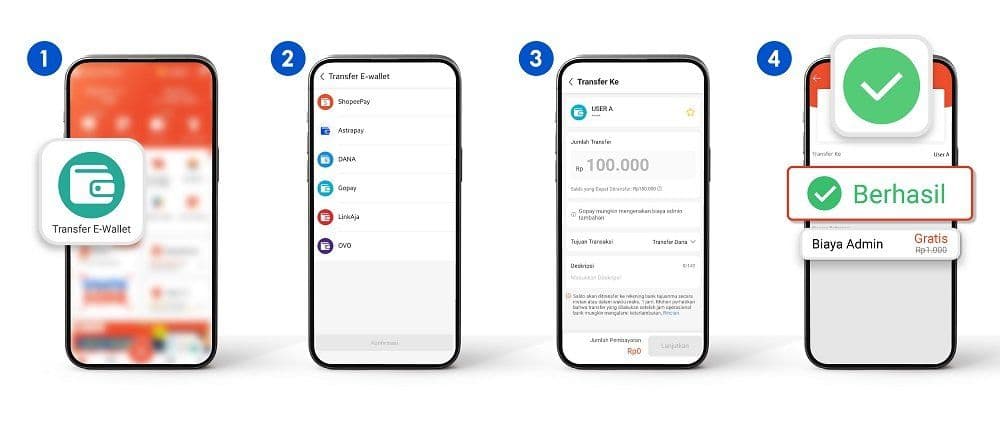 Cara Transfer ShopeePay ke E-Wallet Lain, Gratis Biaya Admin!