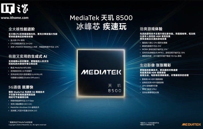 MediaTek Rilis Dimensity 8500, Bawa Performa GPU 25 Persen Lebih Kuat