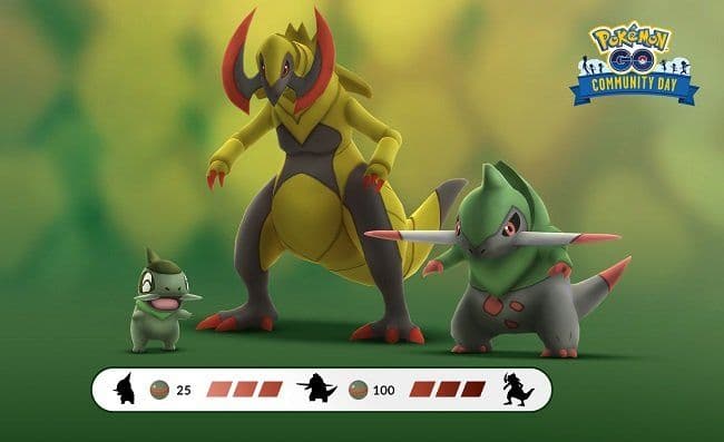 Pokémon GO Gelar Community Day Akbar di Penghujung 2023
