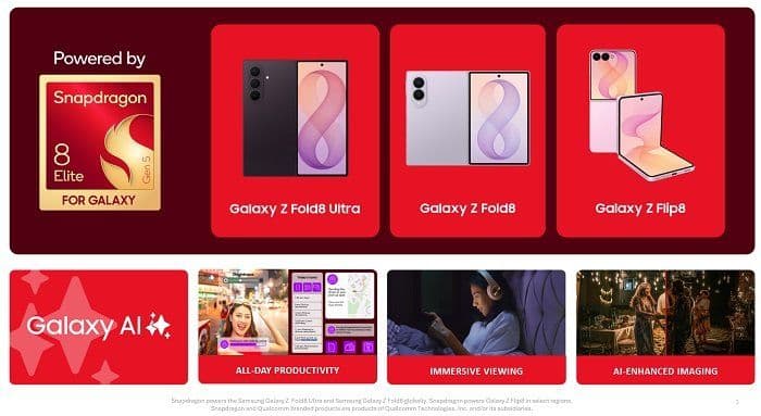 Qualcomm dan Samsung Perkuat Galaxy AI dengan Snapdragon Terbaru