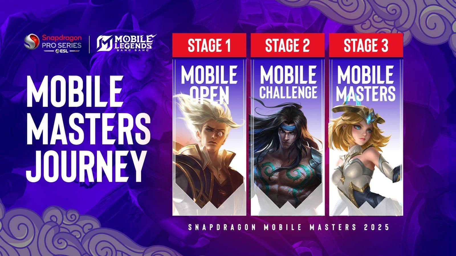 Snapdragon Pro Series Mobile Masters MLBB 2025 Diikuti 12 Tim Terbaik Dunia