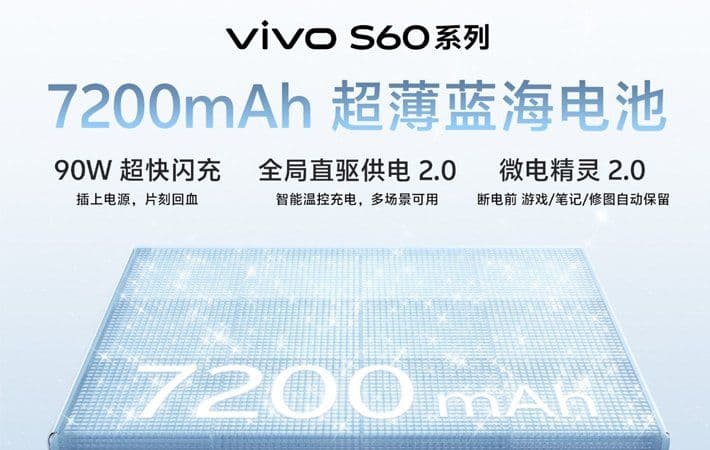 vivo S60 Series Bawa Baterai 7.200mAh dan Charging 90W
