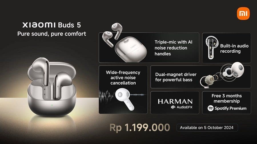 Xiaomi Buds 5 Dibekali Driver Dual-magnet 11mm, Harga 1 Jutaan