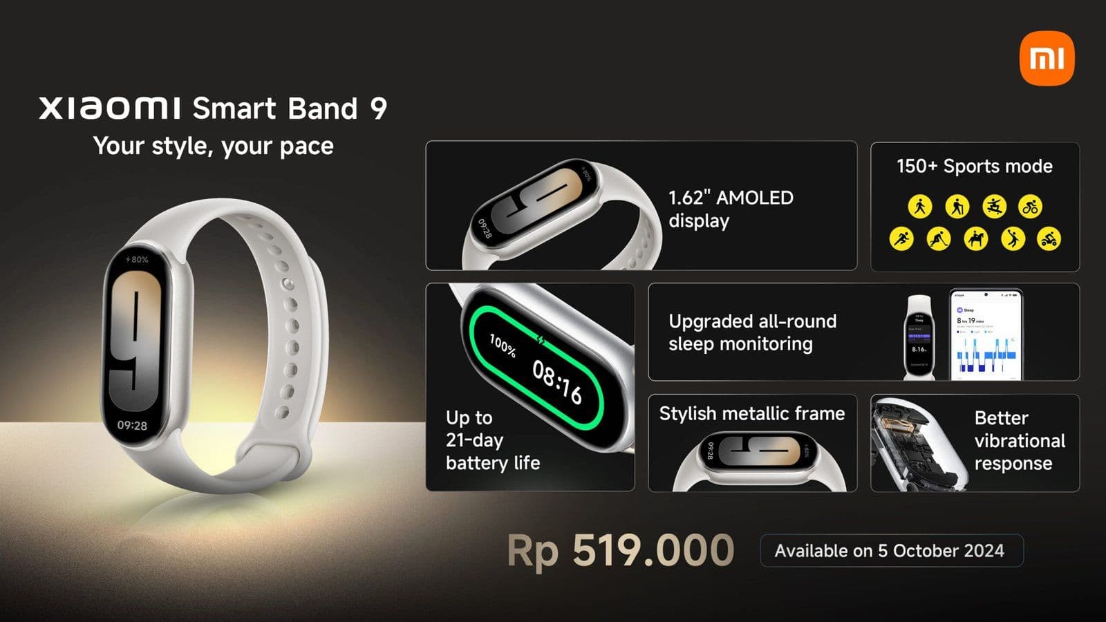 Xiaomi Smart Band 9 Pertama dengan Linear Resonant Actuator