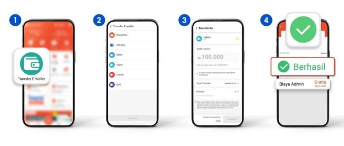 Cara Transfer ShopeePay ke E-Wallet