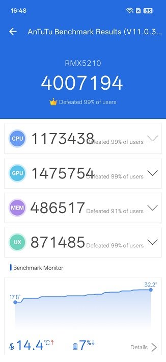 Benchmark Snapdragon 8 Elite Gen 5 di realme GT 8 Pro