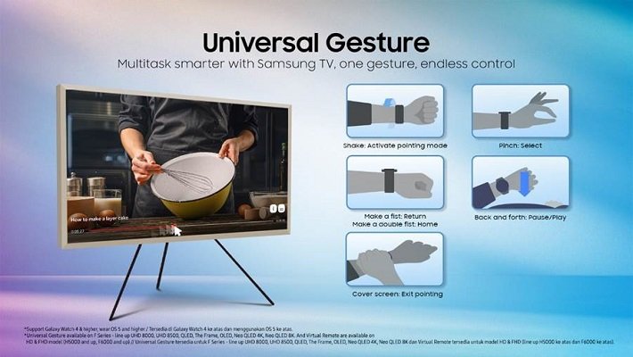 Universal Gesture