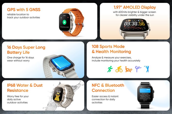 fitur realme watch 5