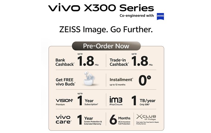 pre order vivo x300 series