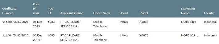 sertifikasi hp infinix terbaru