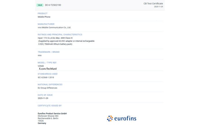 vivo Y31d Muncul di Eurofins