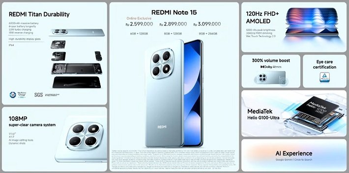 Fitur dan Spesifikasi Redmi Note 15 4G