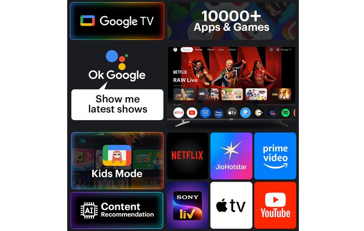 Spesifikasi TV Kodak IconiK 65 Inci, Saingan Berat Smart TV 4K