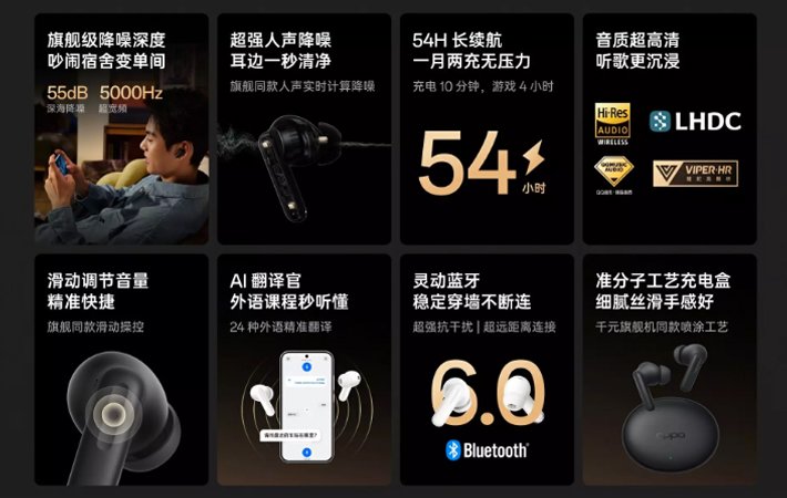 spesifikasi oppo enco air 5 pro