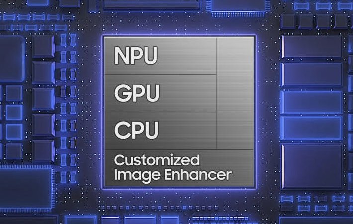 Menakar Kemampuan Prosesor Setiap Generasi Samsung Galaxy S