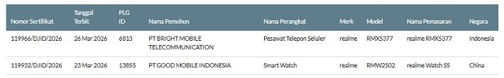 realme Watch S5 di platform sertifikasi SDPPI Indonesia