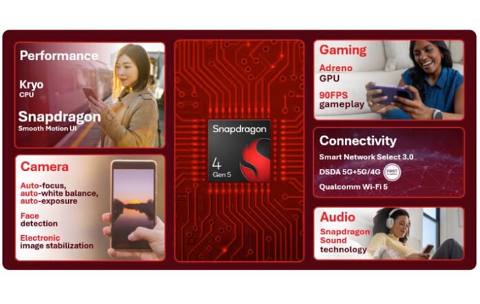 Snapdragon 4 Gen 5 Bikin Hp Lebih Kencang dan Stabil Harian